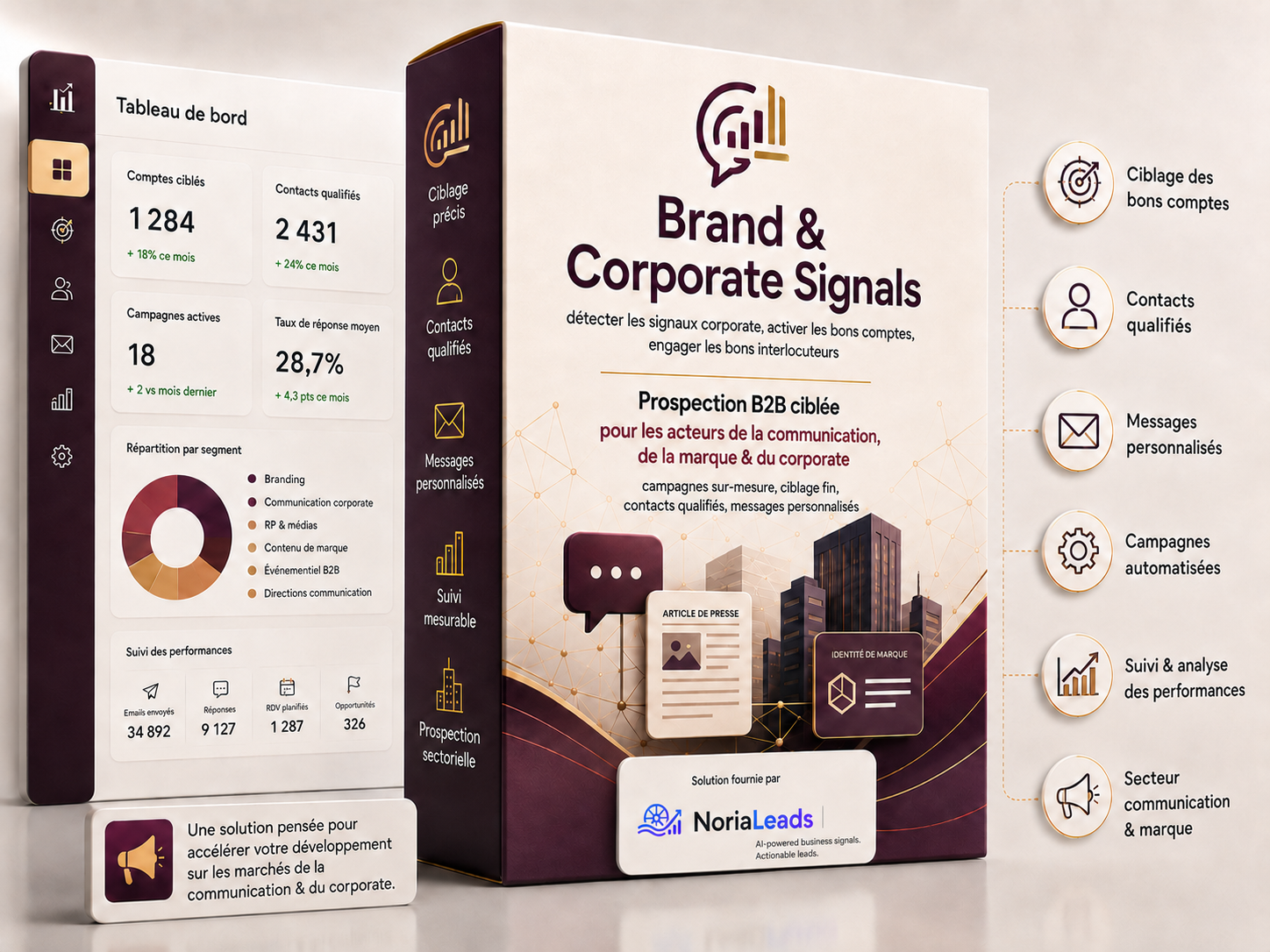 Visuel 3D NoriaLeads Brand & Corporate Signals