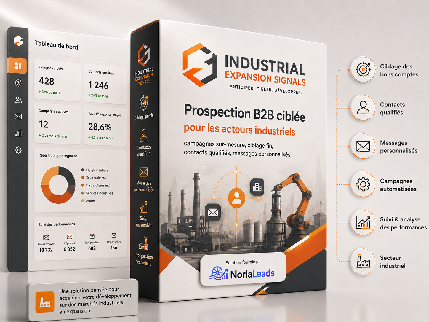 Visuel 3D NoriaLeads Industrial Expansion Signals