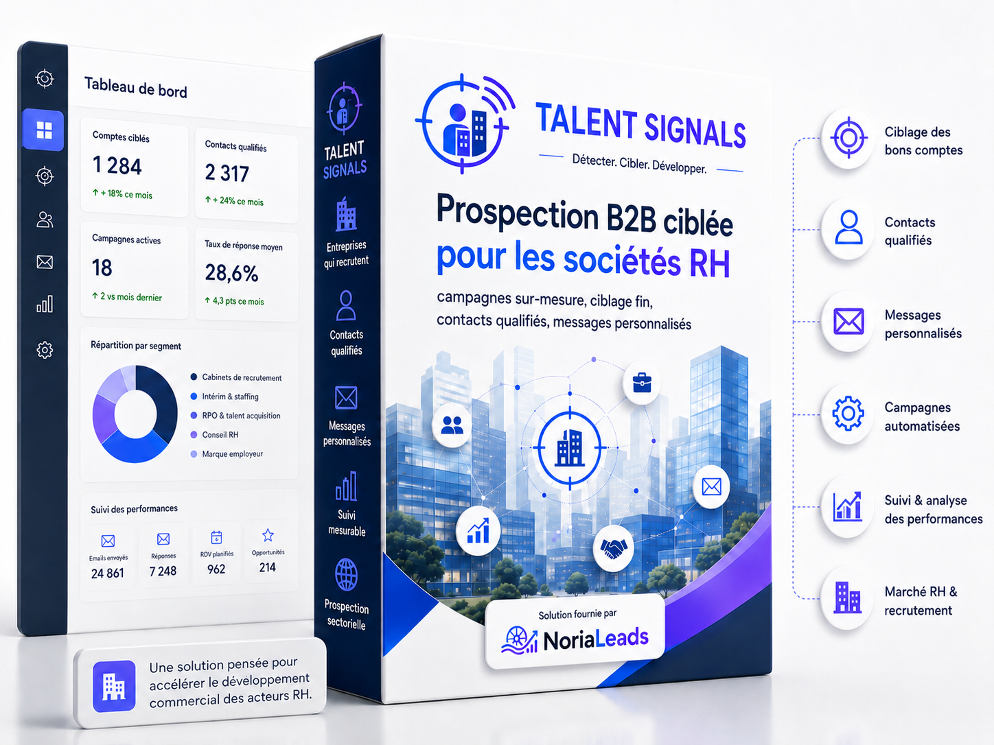 Visuel 3D NoriaLeads Talent Signals